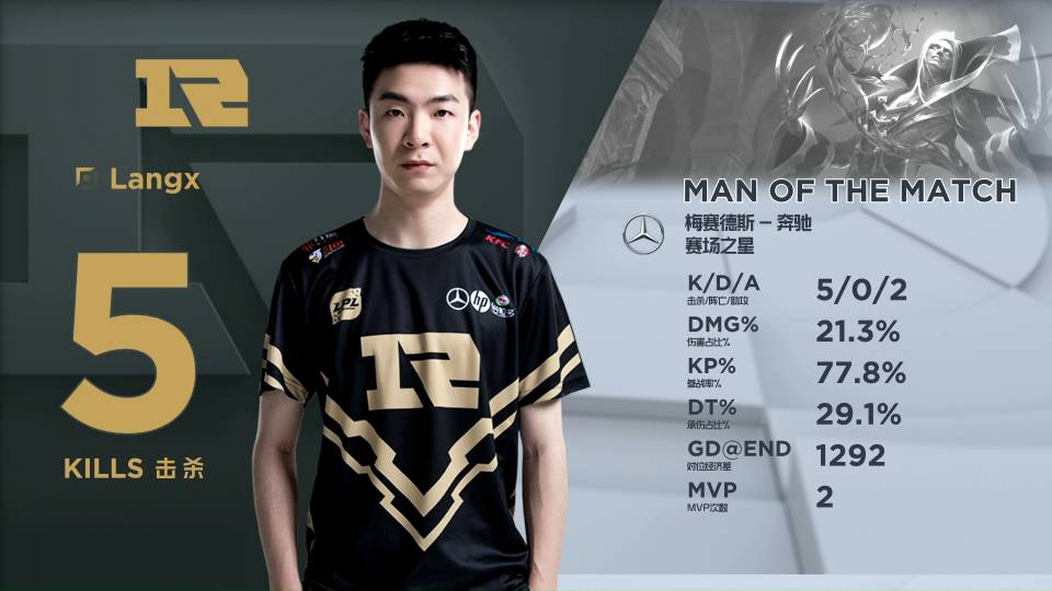 变化是短期 变化是短期