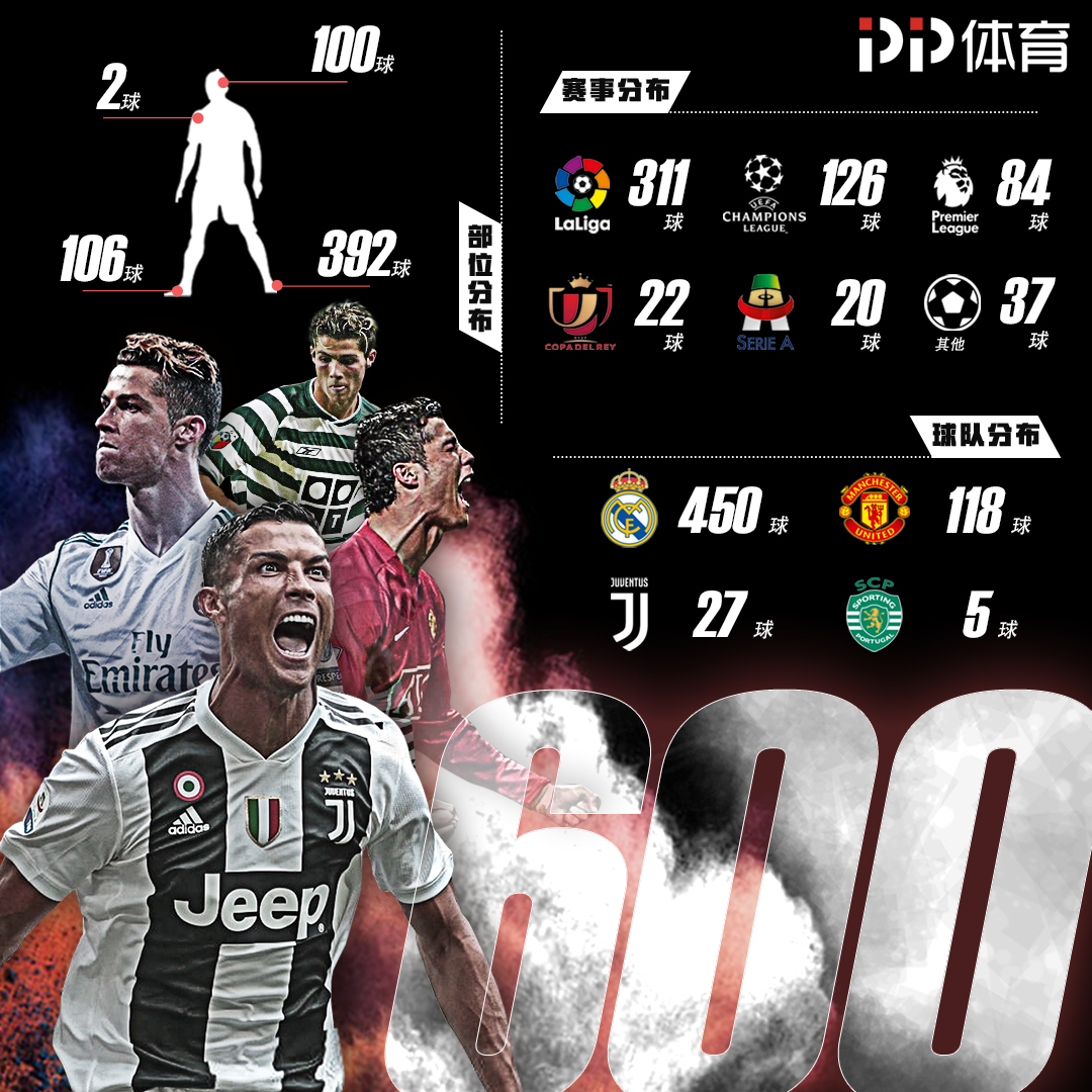 米勒均看好 米勒均看好