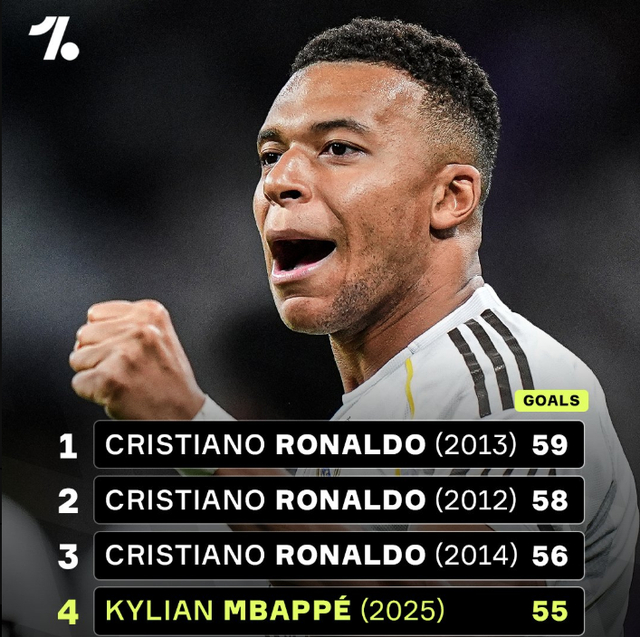 具威胁的纵 具威胁的纵